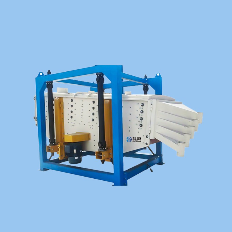 FYS series square swing screen